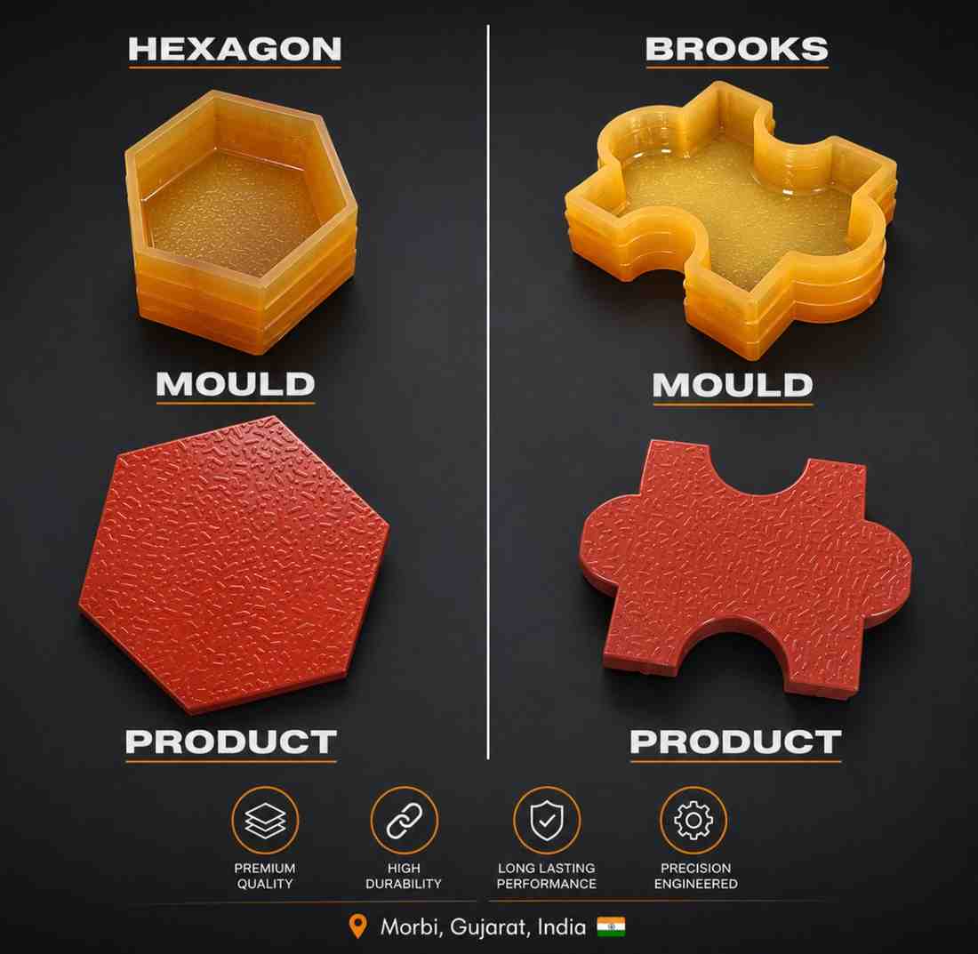 Paver Block Moulds & Designer Models
